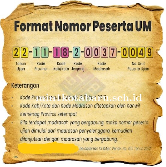 nomor_UM.jpg